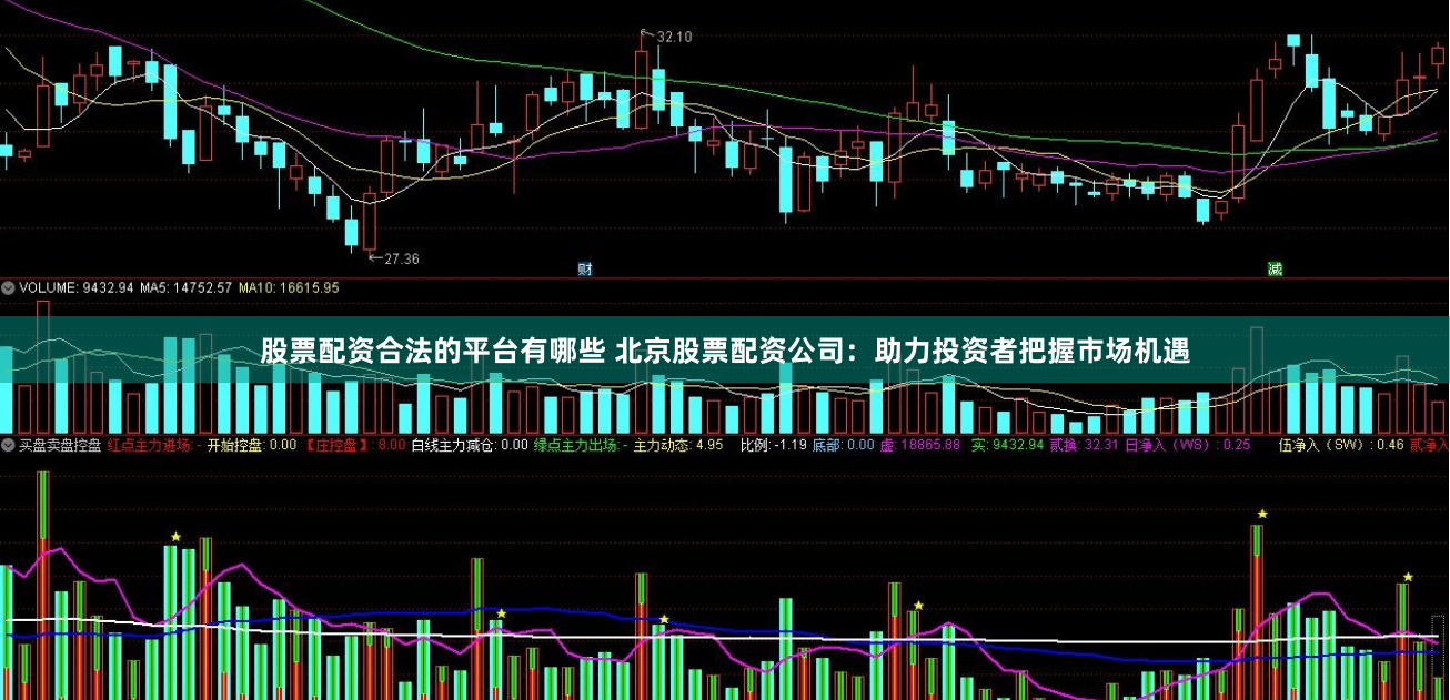 股票配资合法的平台有哪些 北京股票配资公司：助力投资者把握市场机遇