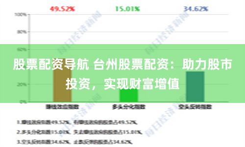 股票配资导航 台州股票配资：助力股市投资，实现财富增值