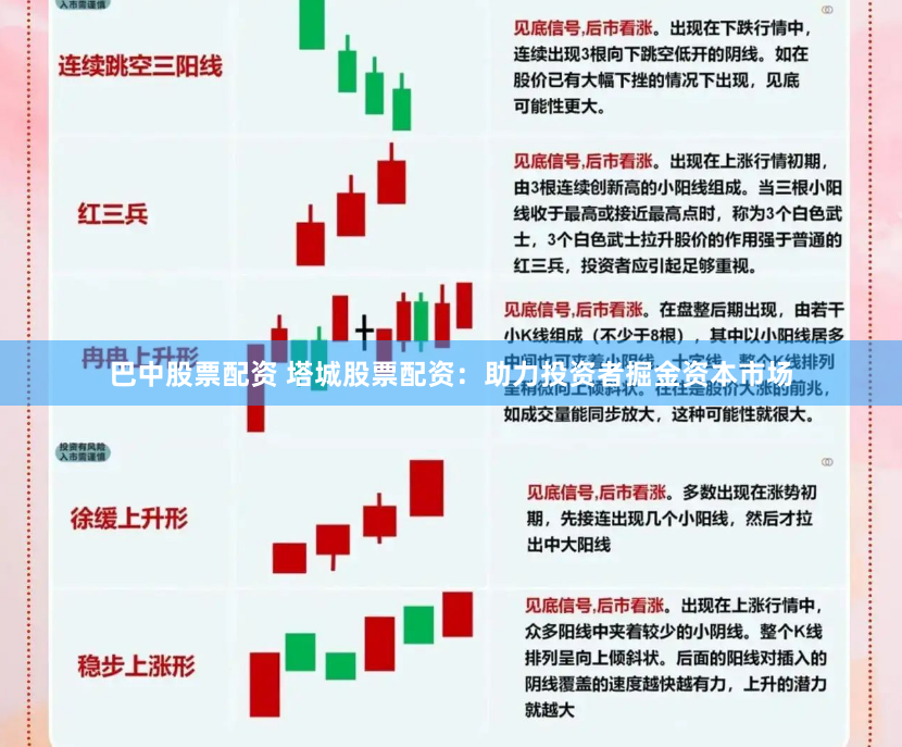 巴中股票配资 塔城股票配资：助力投资者掘金资本市场