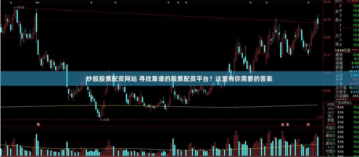 炒股股票配资网站 寻找靠谱的股票配资平台？这里有你需要的答案