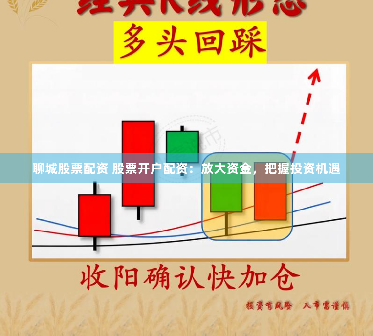 聊城股票配资 股票开户配资：放大资金，把握投资机遇