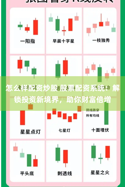 怎么样配资炒股 股票配资系统：解锁投资新境界，助你财富倍增