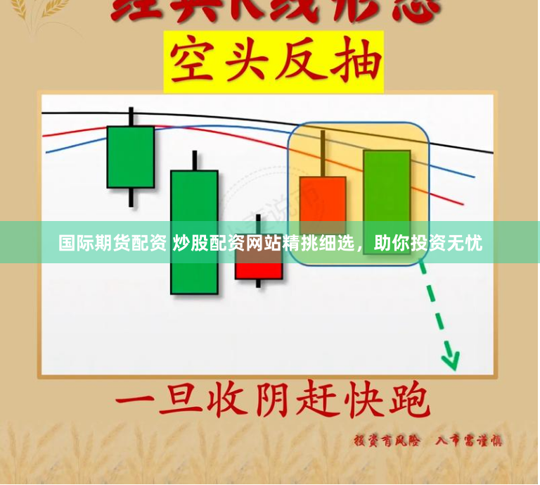 国际期货配资 炒股配资网站精挑细选，助你投资无忧