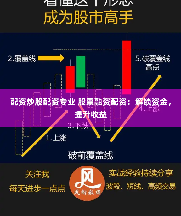 配资炒股配资专业 股票融资配资：解锁资金，提升收益