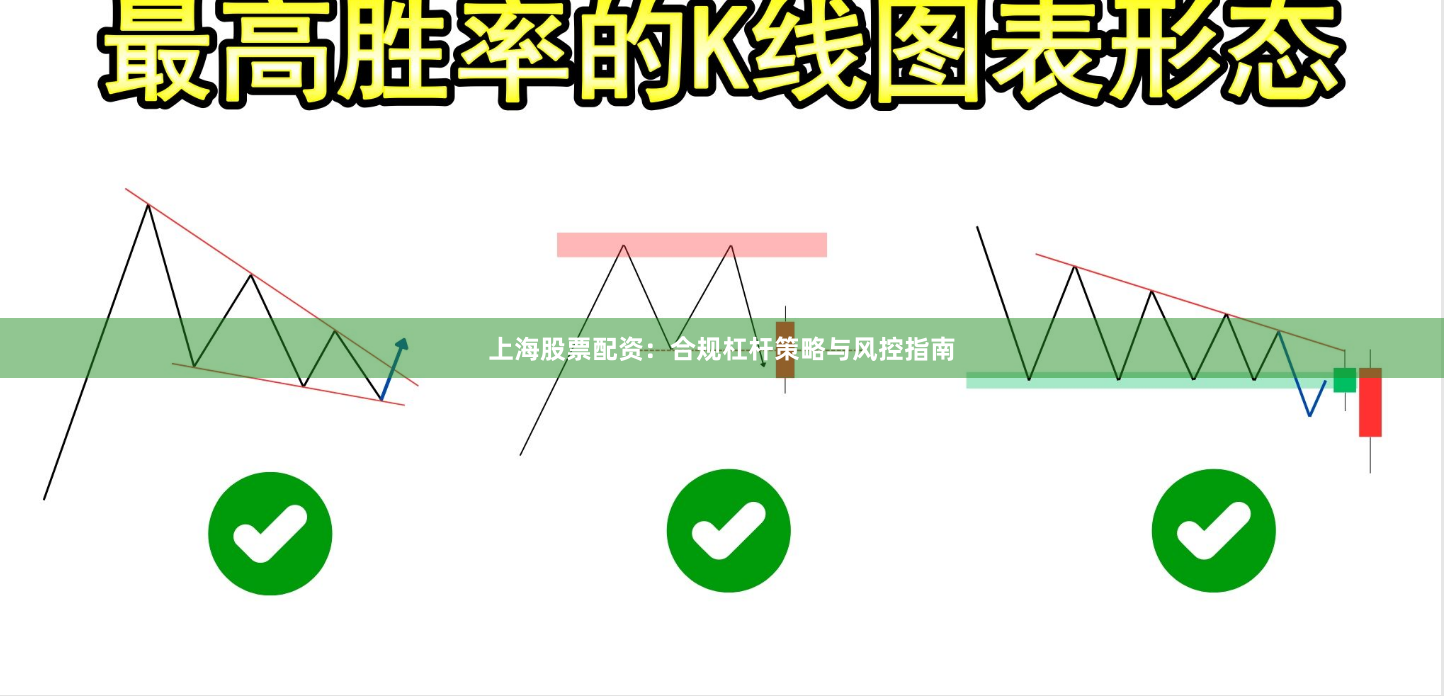 上海股票配资：合规杠杆策略与风控指南