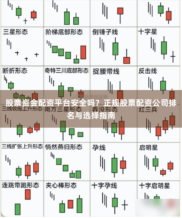 股票资金配资平台安全吗？正规股票配资公司排名与选择指南