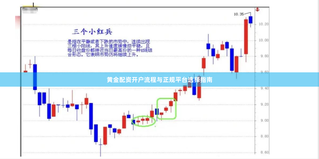 黄金配资开户流程与正规平台选择指南