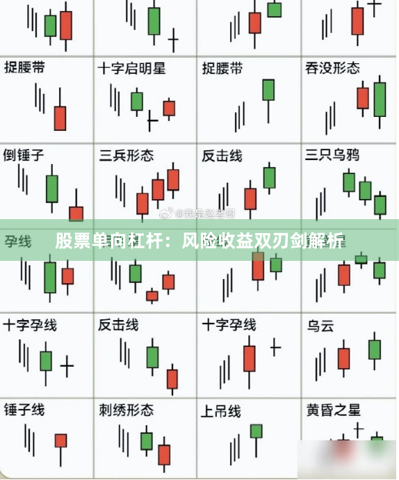 股票单向杠杆:风险收益双刃剑解析