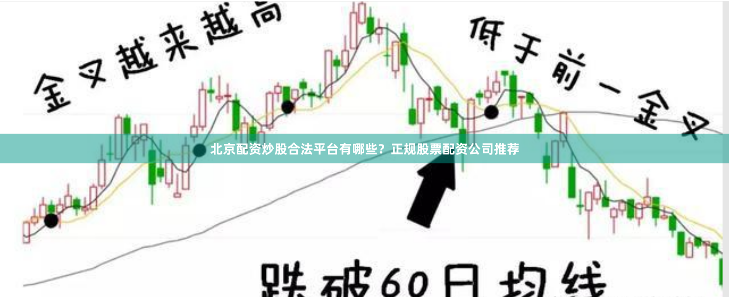 北京配资炒股合法平台有哪些？正规股票配资公司推荐