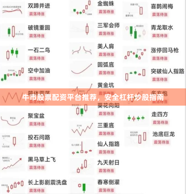 牛市股票配资平台推荐，安全杠杆炒股指南