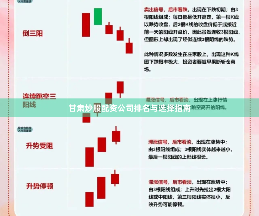 甘肃炒股配资公司排名与选择指南
