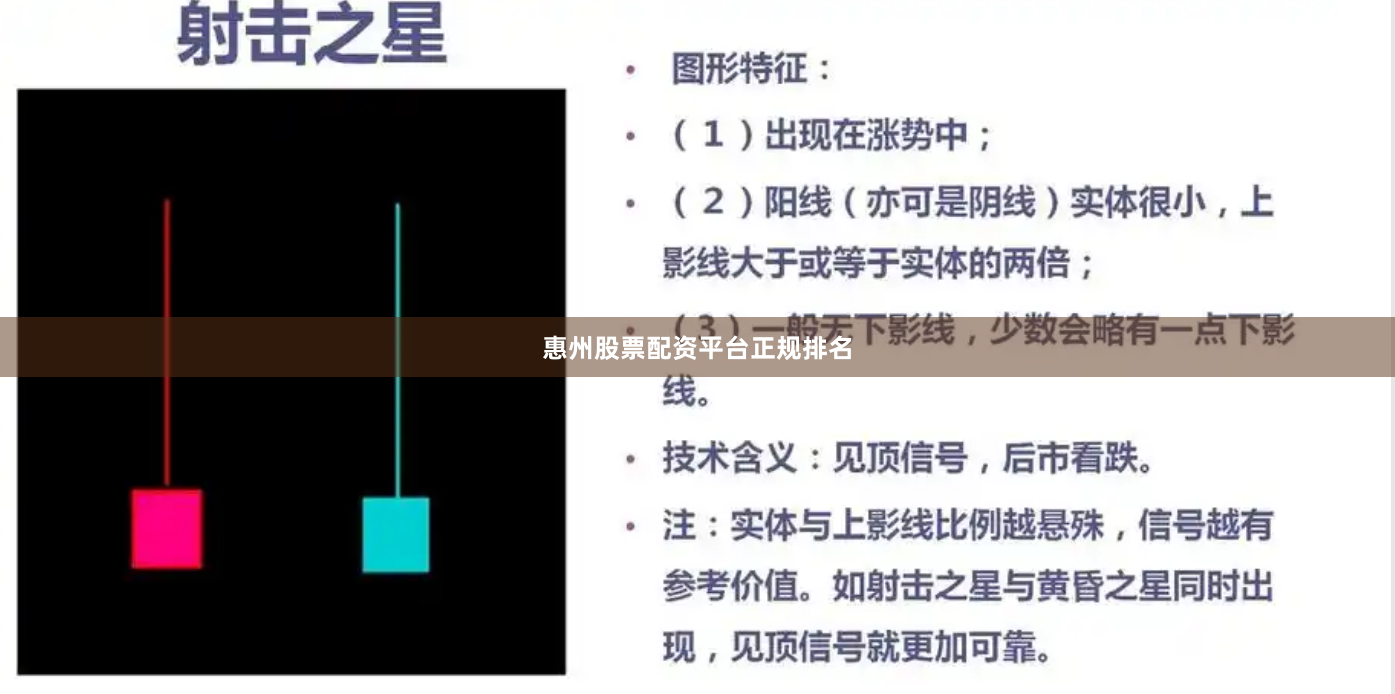 惠州股票配资平台正规排名