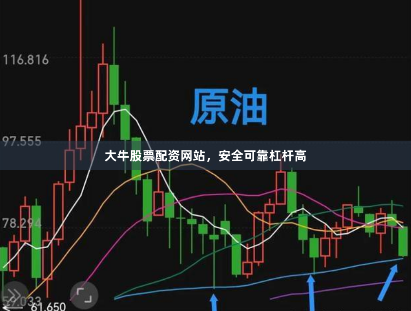 大牛股票配资网站,安全可靠杠杆高