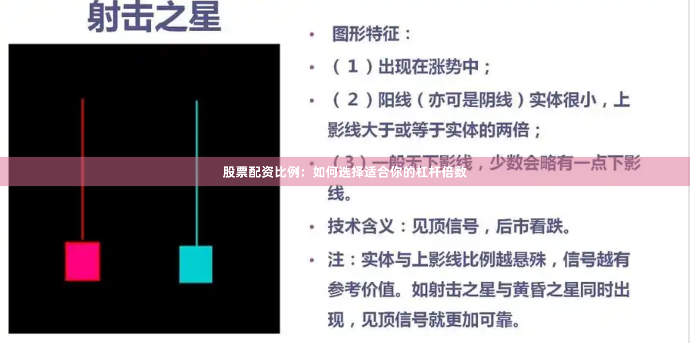 股票配资比例：如何选择适合你的杠杆倍数