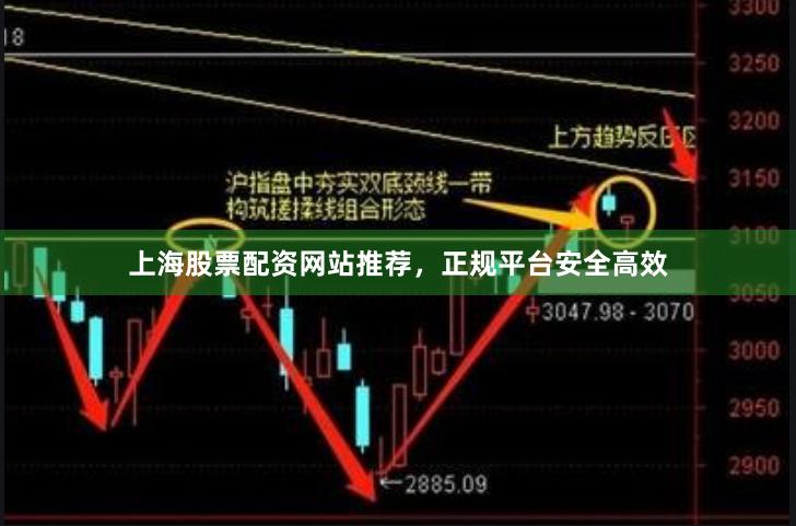 上海股票配资网站推荐，正规平台安全高效