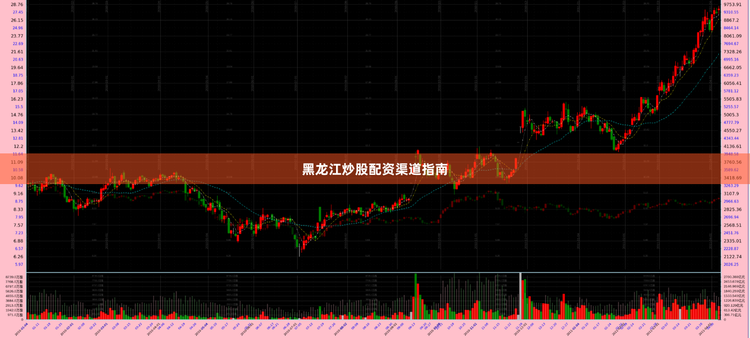 黑龙江炒股配资渠道指南