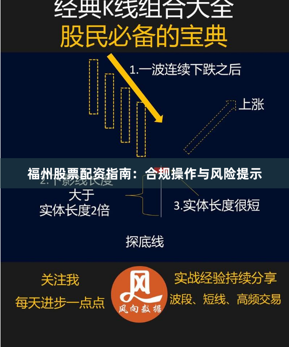 福州股票配资指南：合规操作与风险提示